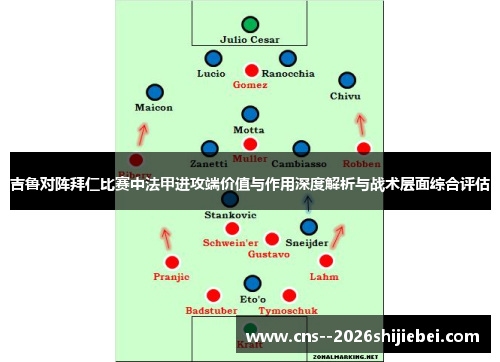 吉鲁对阵拜仁比赛中法甲进攻端价值与作用深度解析与战术层面综合评估 吉鲁对阵拜仁比赛中法甲进攻端价值与作用深度解析与战术层面综合评估
