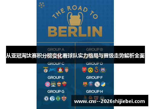 从亚冠淘汰赛积分榜变化看球队实力格局与晋级走势解析全面 从亚冠淘汰赛积分榜变化看球队实力格局与晋级走势解析全面