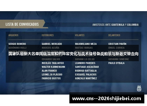 国家队最新大名单揭晓深度解析阵容变化与战术信号备战前景与新老交替走向