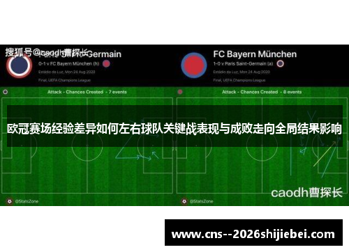 欧冠赛场经验差异如何左右球队关键战表现与成败走向全局结果影响 欧冠赛场经验差异如何左右球队关键战表现与成败走向全局结果影响