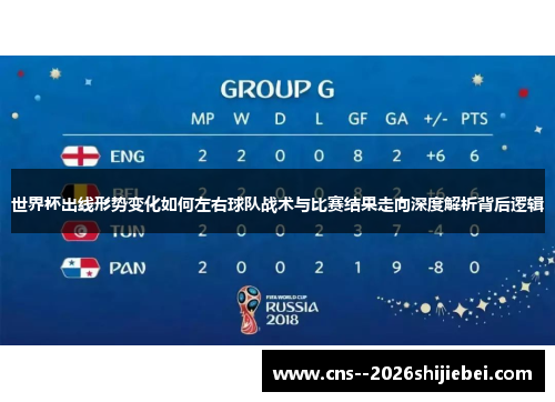 世界杯出线形势变化如何左右球队战术与比赛结果走向深度解析背后逻辑 世界杯出线形势变化如何左右球队战术与比赛结果走向深度解析背后逻辑