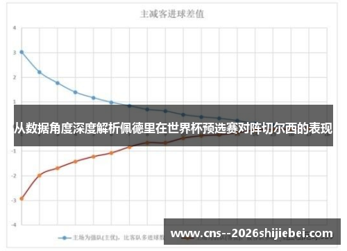 从数据角度深度解析佩德里在世界杯预选赛对阵切尔西的表现 从数据角度深度解析佩德里在世界杯预选赛对阵切尔西的表现